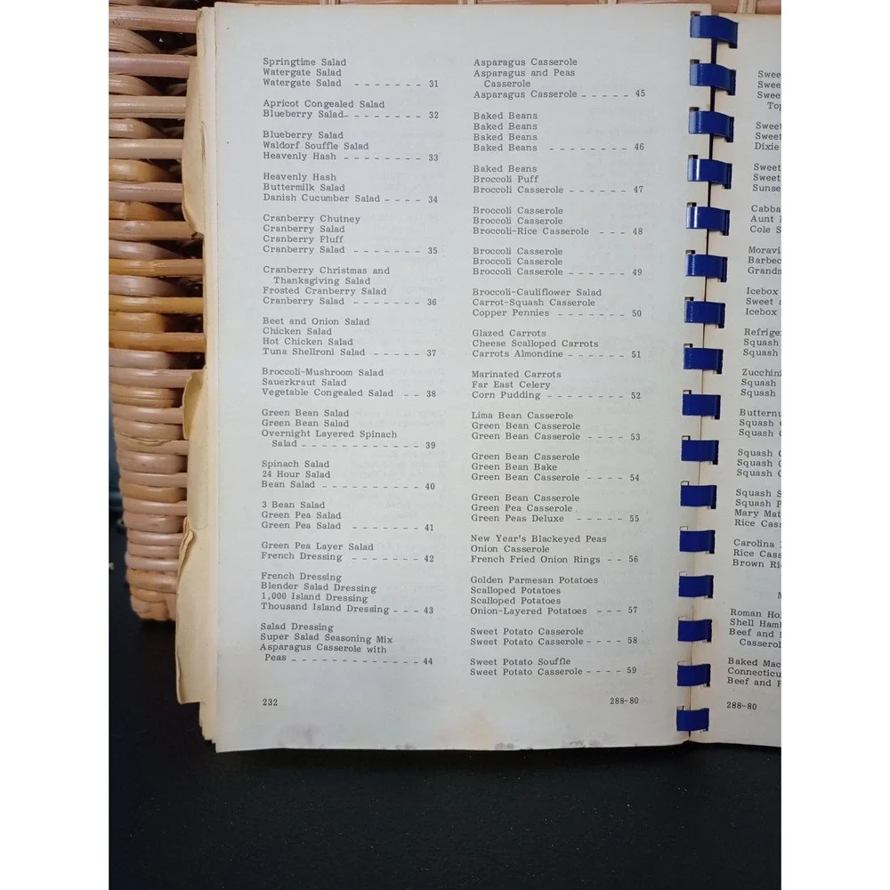 Becks‎ Baptist Church Centennial Cookbook 1880-1980 Winston-Salem, NC Local